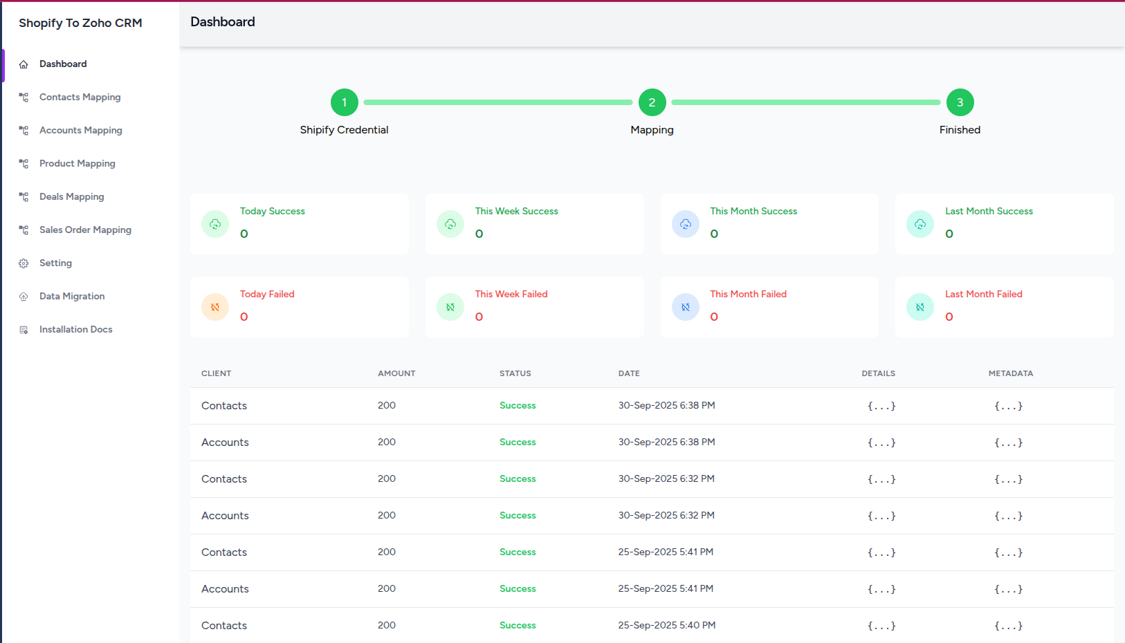 Shopify to Zoho CRM Dashboard