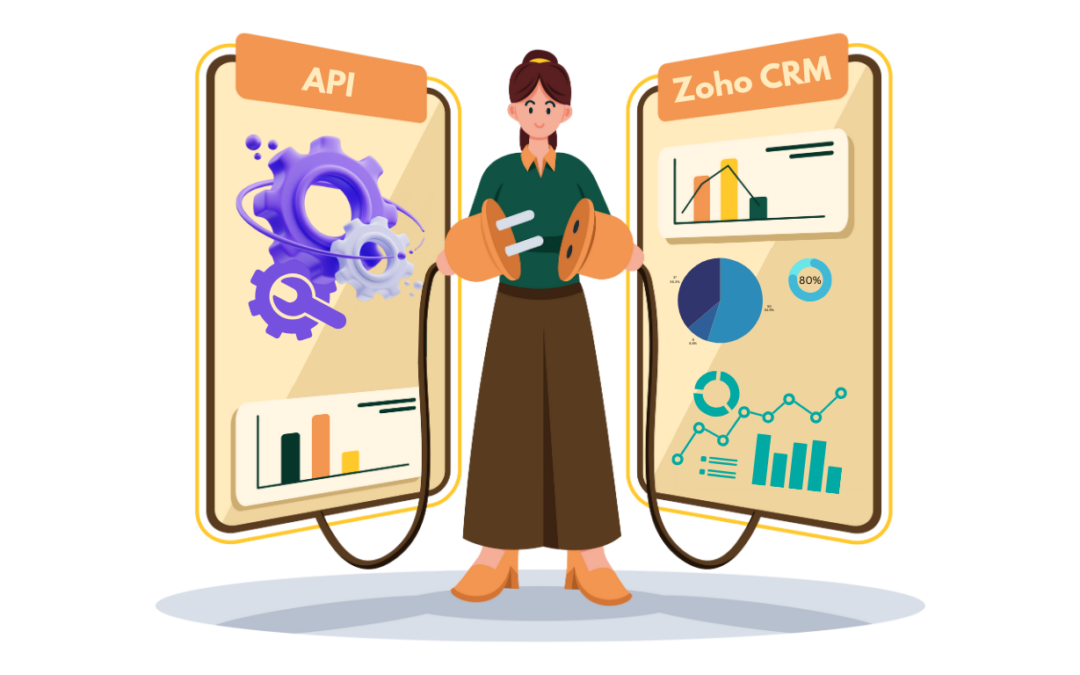 Zoho CRM integration